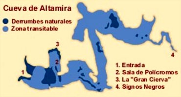 Mapa de las cuevas de Altamira